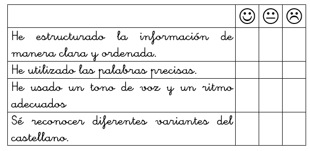 VALORA